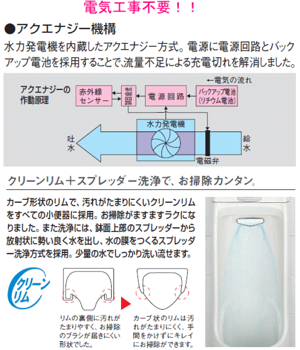 楽天市場】LIXIL・INAX (リクシル・イナックス) センサー一体形 楽天市場】LIXIL・INAX (リクシル・イナックス) センサー一体形