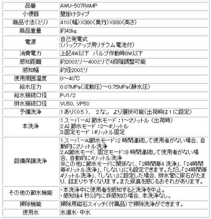 楽天市場】LIXIL・INAX (リクシル・イナックス) センサー一体形 楽天市場】LIXIL・INAX (リクシル・イナックス) センサー一体形