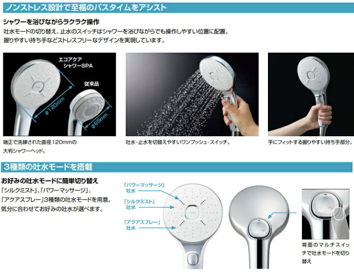 楽天市場】エコアクアスイッチシャワーSPA付サーモスタットシャワー 