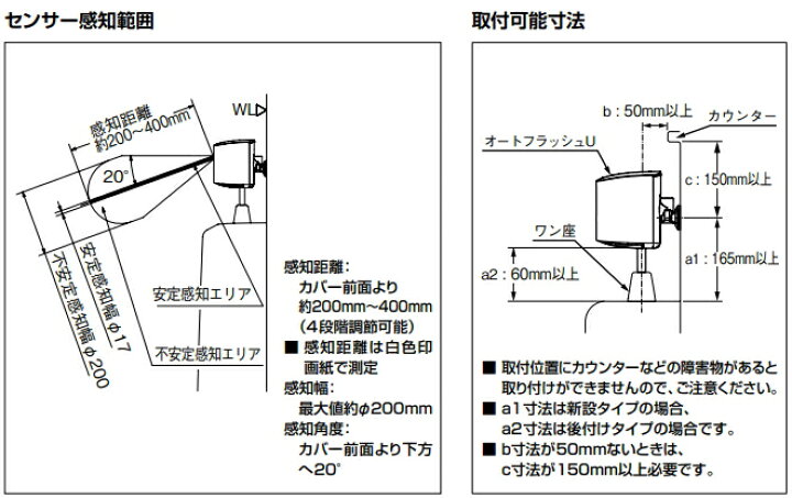 楽天市場】LIXIL・INAX OKU-A100SD 小便器自動洗浄システム オート 