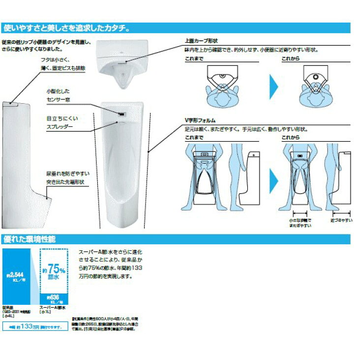 楽天市場】LIXIL・INAX センサー一体形ストール小便器 【100V仕様 