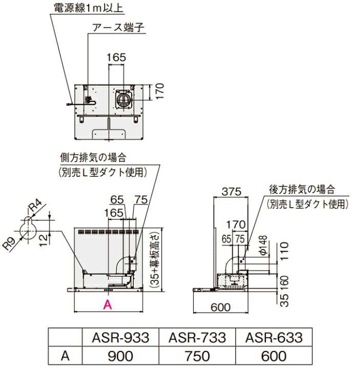 楽天市場】リクシル・サンウェーブ レンジフード シロッコファン 間口 