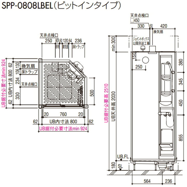 楽天市場】店舗や作業所、簡易施設に。ピットインタイプのシャワー 