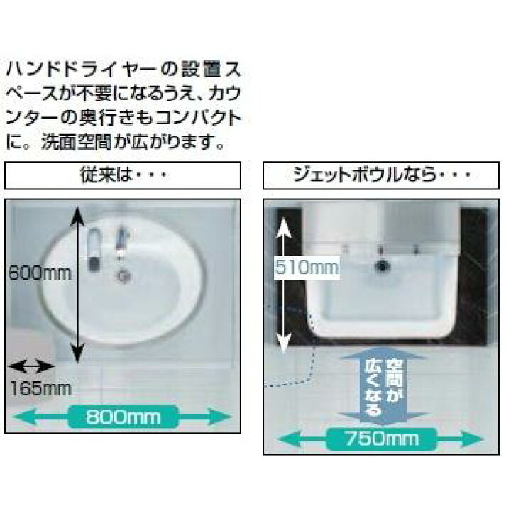 楽天市場】パブリック施設や店舗等に LIXIL・INAX 多機能洗面器 