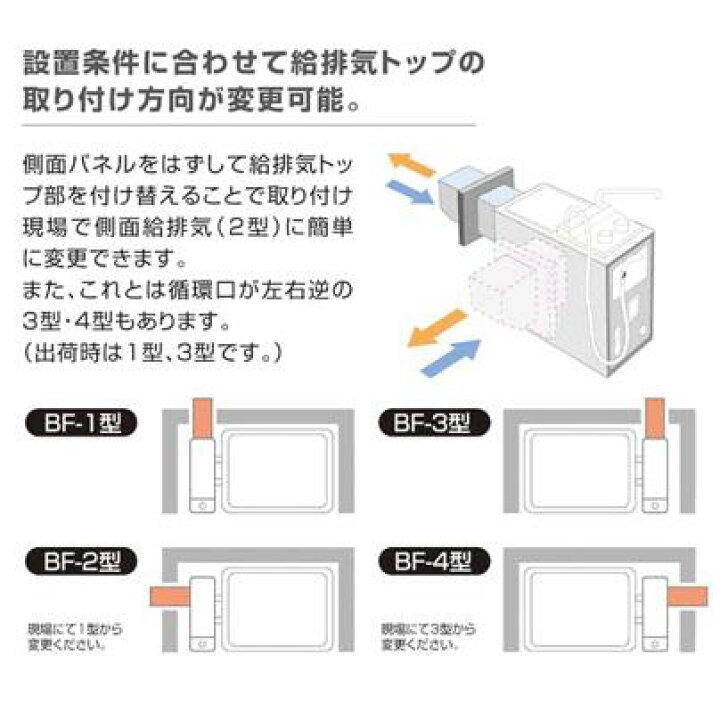 楽天市場】ノーリツ ガスバランス形ふろがま 8.5号 給水給湯上部後方 