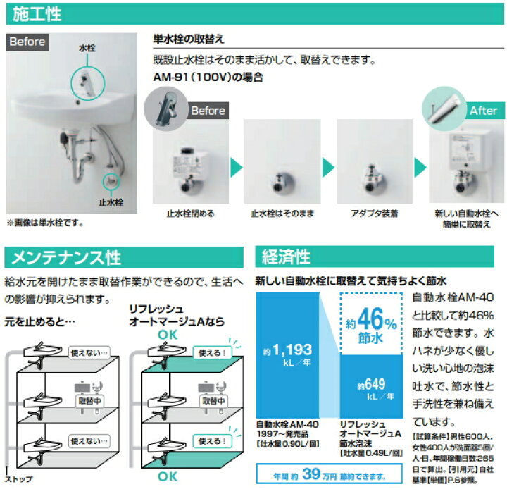楽天市場】LIXIL・INAX 取替用自動水栓 AM-300CV1-AT リフレッシュ 
