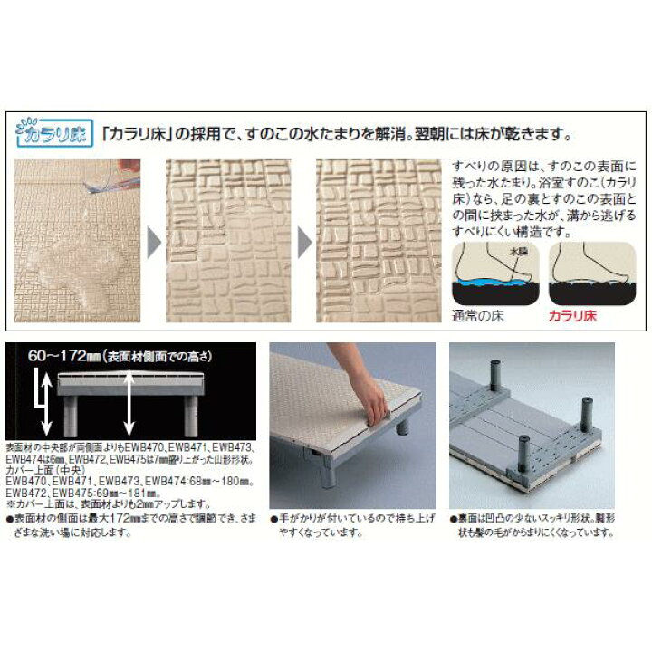 楽天市場】浴室すのこ カラリ床 サイズ250X950 TOTO EWB470 : スイスイ 