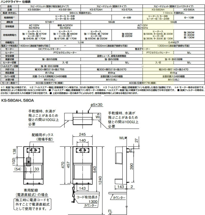 楽天市場】LIXIL リクシル KS-580AH/W ハンドドライヤー スピード 