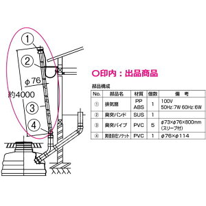LIXIL�@���N�V���@�ȈՐ����֑��p�L�ˊǁ@BT-76R