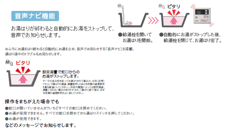 楽天市場】リンナイ ガス給湯器 16号 屋内壁掛形 FE方式 給湯 楽天市場】リンナイ ガス給湯器 16号 屋内壁掛形 FE方式 給湯
