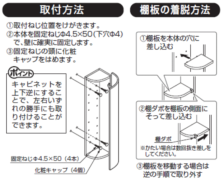 TOTO コーナー収納　キャビネット UGW301YS #ML 楽天市場】TOTO コーナー収納キャビネットワイドタイプ(露出