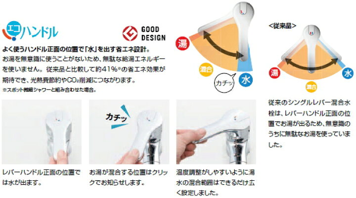 楽天市場】LIXIL・リクシル シングルレバー混合水栓 ハンドシャワー付 