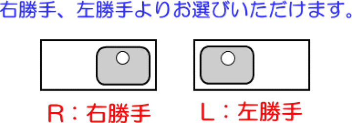 楽天市場】リクシル 流し台 GKシリーズ 間口110cm GKF-S-110SYN 楽天市場】リクシル 流し台 GKシリーズ 間口110cm GKF-S-110SYN
