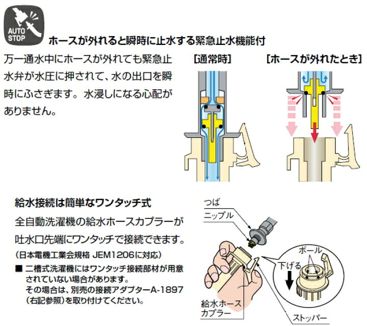 楽天市場】LIXIL・INAX 緊急止水弁付横水栓 LF-WJ50KQA : スイスイマート 