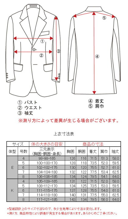 楽天市場】紺ブレザー メンズ 大きいサイズ 紺ブレ ネイビー 無地 