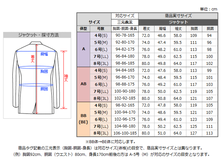青系xチェック２ボタンブレザー(２Ｌ)約E5～E6サイズ夏より春夏物 青系xチェック2ボタンブレザー(2L)約E5～E6サイズ夏より春夏