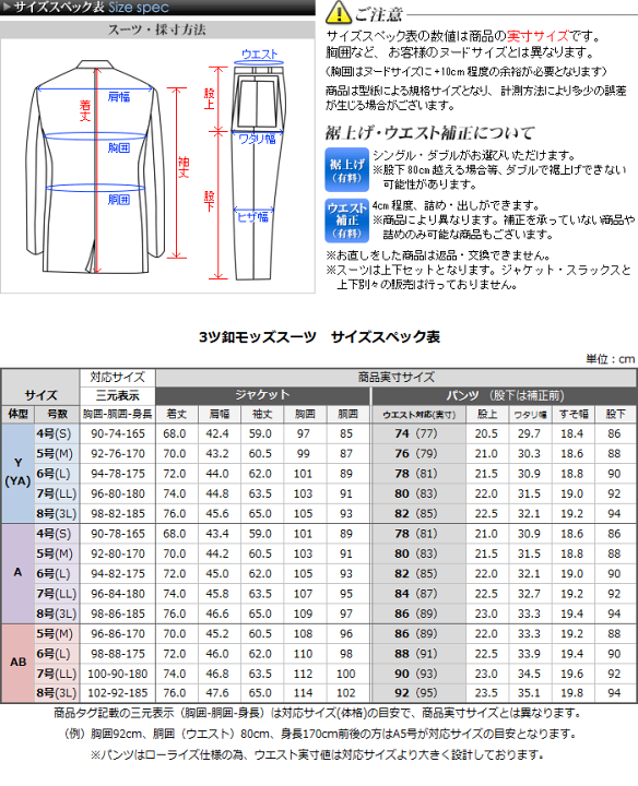 楽天市場】スーツ メンズ スリム クールマックス素材 段返り 3つ