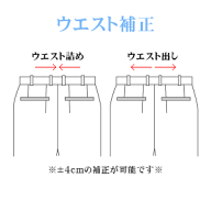 お直し・ウエスト補正（※返品・交換ができなくなりますのでご注意下さい）