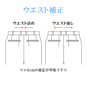 お直し・ウエスト補正(※返品・交換ができなくなりますのでご注意下さい)