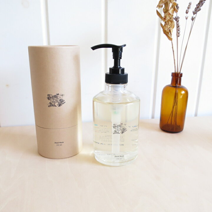 APOTHEKE FRAGRANCE 再入荷