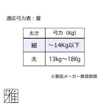 楽天市場 弓道 弦 合成弦 2本入響 弦 二寸伸 ネコポス対象 翠山弓具店 Suizanすいざんきゅうぐてん 403 1 弓道専門店 翠山弓具店 Suizan雅