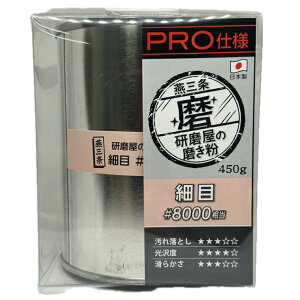 ̖V[Y ז N[ vp450g   C ꗎƂ n #8000