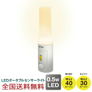 y|Cg20{zǂłZT[Cg vXd