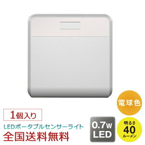 y|Cg10{zǂłZT[Cg CX1