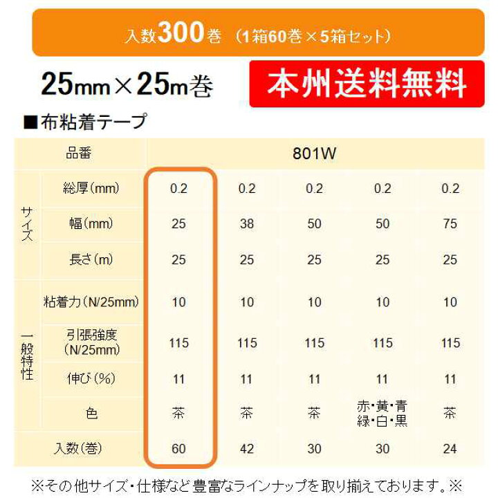 楽天市場】ケイユ—製 布テープ 801W 25mm×25m 1箱60巻入り 5箱セット 