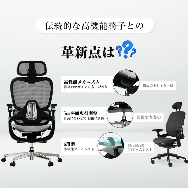 楽天市場】【最大81%OFFxお買い物マラソンP5倍】COMHOMA オフィス 