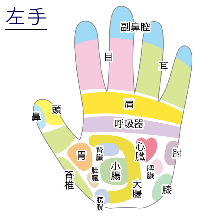 楽天市場】【8/15限定クーポン利用で77%offセール】ツボ押し グッズ 