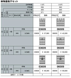 鋳物面格子セット　タイプ2型　UCMB-06009　W805×H850　三協アルミ　yu 正規品保証