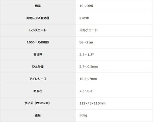 ◆お一人様一点まで◆セレス-GIII10倍-50倍双眼鏡ケンコートキナーコンパクト双眼鏡10-50x27レッド赤redKENKOTOKINAセレスG3ポロプリズム式双眼鏡マルチコート