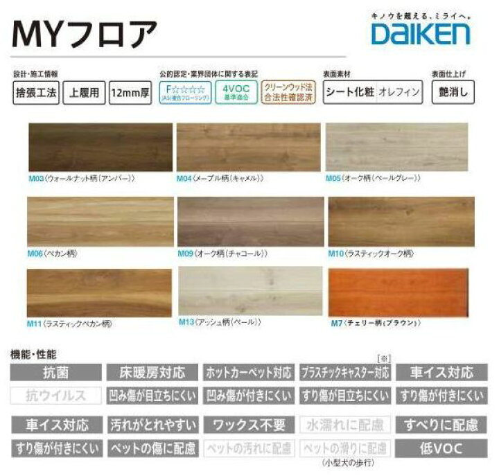 楽天市場】YX148-M06 MYフロア ペカン柄 大建工業 DAIKEN 【法人様届け 