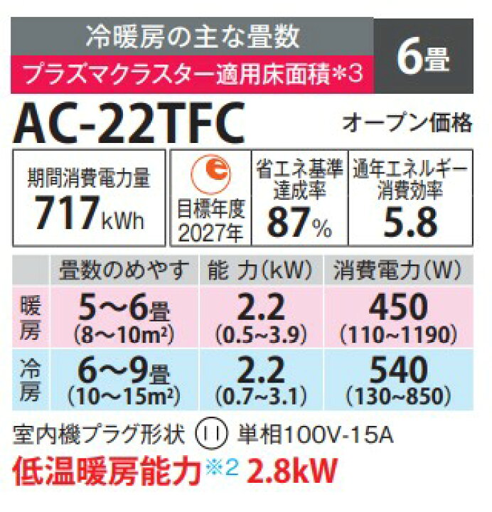 楽天市場】法人届け限定価格 AC-22TFC エアコン SHARP 2025年モデル 主 