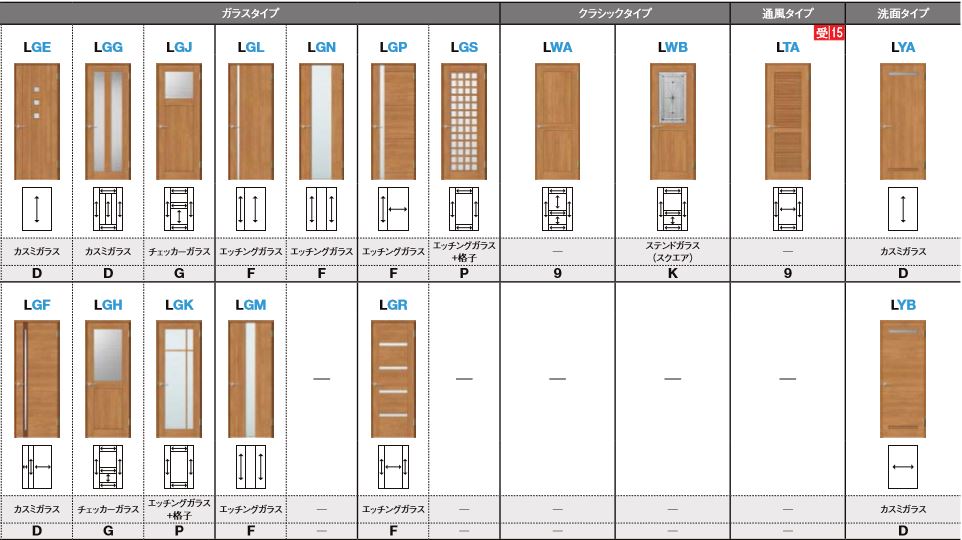 ラシッサS 室内ドア 標準ドア 一般ドア ASTH-LGF ノンケーシング枠（固定枠） ガラスタイプ リクシル 正規品保証のサムネイル