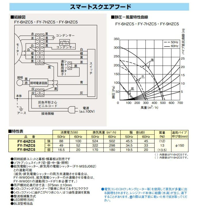 楽天市場】FY-9HZC5-S レンジフード スマートスクエアフード 90cm幅 シロッコファン・ソフトプッシュスイッチ シルバー Panasonic  パナソニック : 住まコレ 楽天市場店