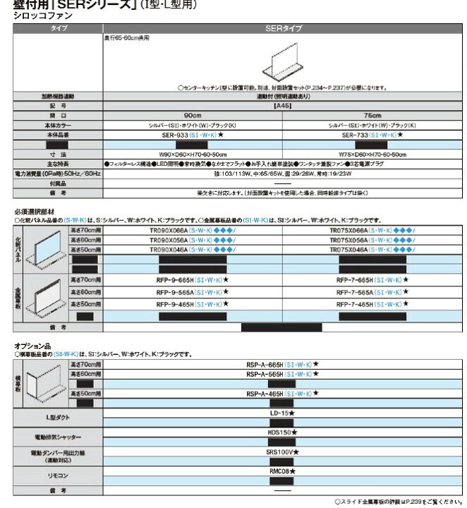 楽天市場】SER-933W レンジフード SERシリーズ シエラS リクシル 