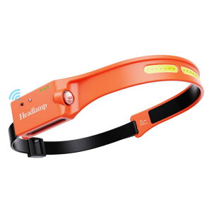 Tebool wbhCg Type-C[d e1200mAh Px LED 600[ UZT[@\t 4_[h ԁCg ɂ wbhv hho ނ œK oR Lv U 