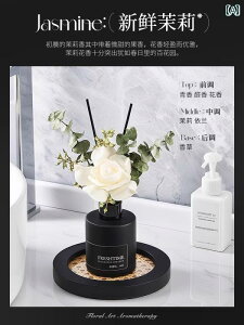 u v[g ItBX fXN gbv   z[ rO [ ƒ pi  hCt[ A}Zs[