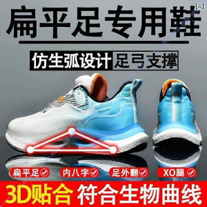 �����j���O �V���[�Y �C �t�ėp �A�[�` �T�|�[�g �G�� �� ��p �C�� ���� �␳ �C �O �� XO �r �X�|�[�c �����j���O �w��