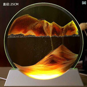 CeA IuWF   v i rO [   G KX Vz j 蕨 3 D ̓I  ւ 