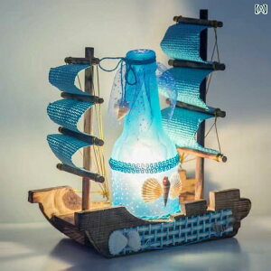 CeA IuWF  htg {g D fXN gbv i ̎q K[th eF 20΂ a v[g  q[O iCgCg