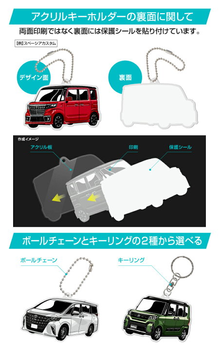 楽天市場 スズキ ワゴンr スマイル ワゴンrスマイル Wagon R Smile デフォルメ アクリル キーホルダー くるま 車 自動車 愛車 イラスト プレゼント 誕生日 納車祝い 納車 乗り物 雑貨 ボールチェーン 可愛い かわいい スマホゴ
