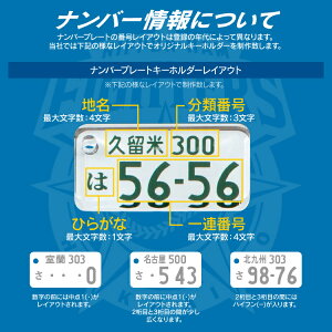 楽天市場 キーホルダー ナンバープレート 北海道日本ハムファイターズ 愛車 アクセサリー かわいい おしゃれ 車 バイク ナンバー スマートキー ストラップ リング 自動車 鍵 オリジナル 作成 名入れ グッズ メンズ レディース スマホゴ