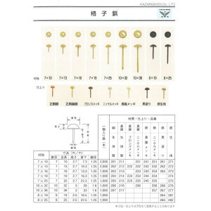 DZ@S@h@iqe @8x25mm@1000{@1