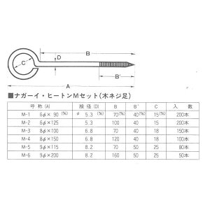 S iK[Cq[g@@M-6i؃lWj