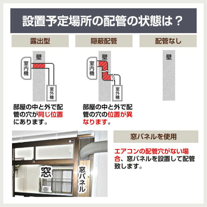 楽天市場】エアコン 工事費込 6畳用 2024年以降モデル 冷房/暖房：6畳 