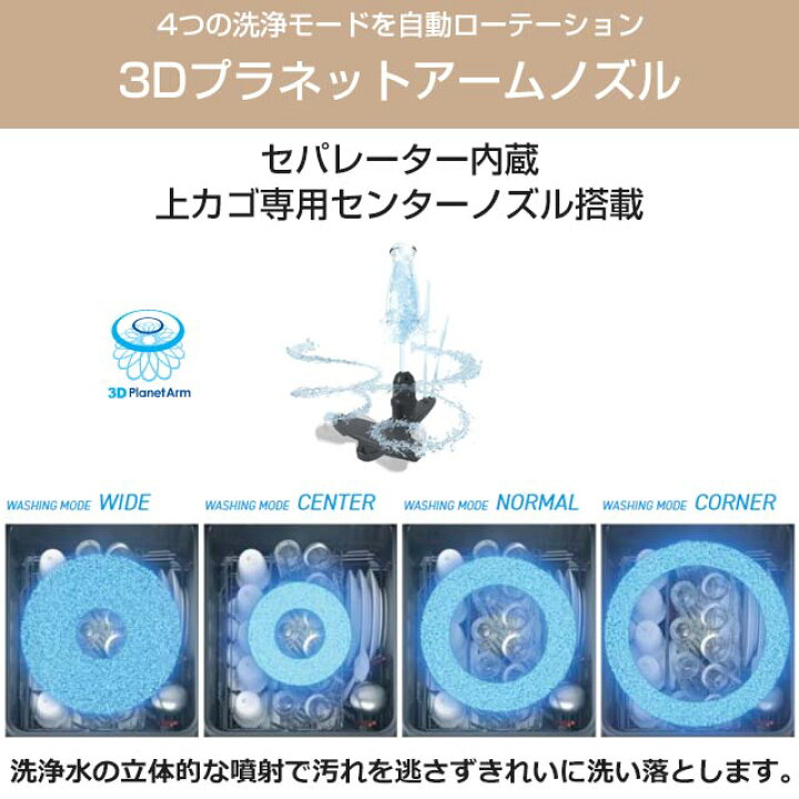 楽天市場 楽天リフォーム認定商品 工事費込セット 商品 基本工事 Np 45md9wp M9 Plus Series M9プラスシリーズ パナソニック 食器洗い乾燥機 ドア面材型 ディープタイプ 住の森楽天市場店 楽天市場 楽天リフォーム認定商品 工事費込セット 商品 基本工事 Np 45md9wp M9 Plus Series M9プラスシリーズ パナソニック 食器洗い乾燥機 ドア面材型 ディープタイプ 住の森楽天市場店