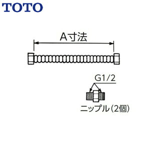 [RHE686] TOTO dC핔 AǁiEoEõZbgij 1VOƂ̐ڑp yz